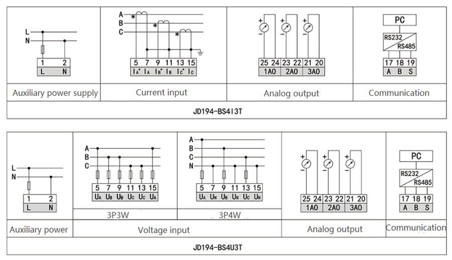 Three-phase AC Electrical Transducer Typical Wiring