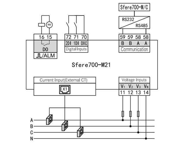 Electrical Measurement Module Typical Wiring 3