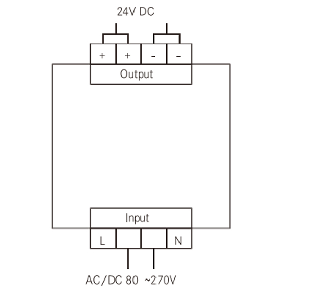 Electrical Measurement Module Typical Wiring 2