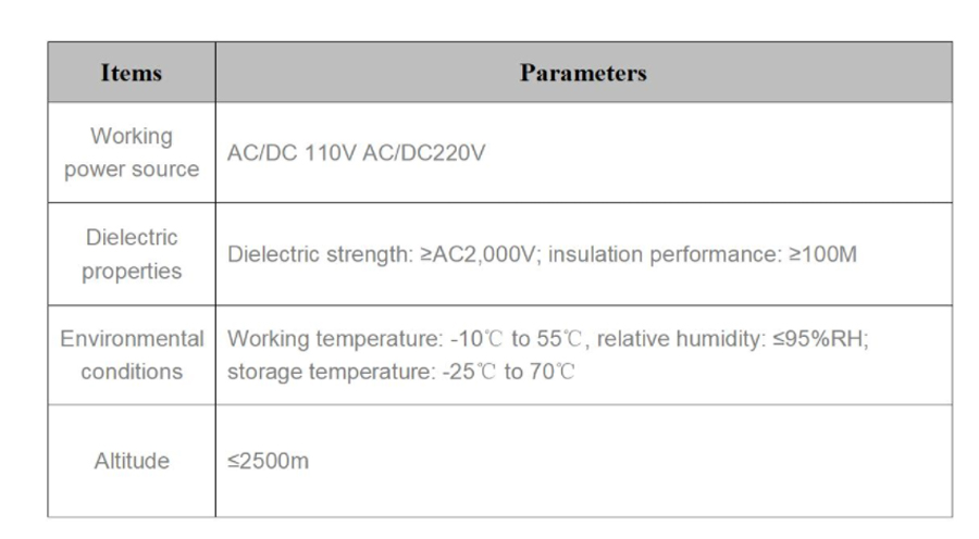 SKG Series Intelligent Control Device Technical Specification