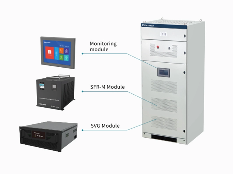 Dispositivo de compensación de filtrado dinámico serie SFR-SVGM