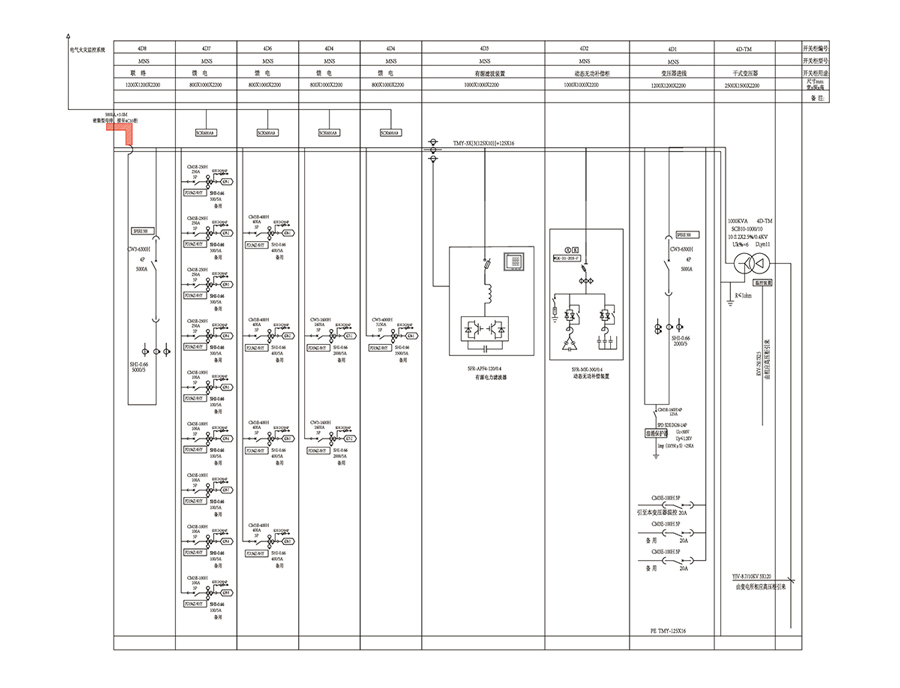 Active Power Filter Cabinet Typical Wiring