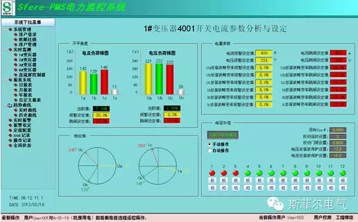 SFERE Integrated Energy Management System Helps Hailan Wealth Center