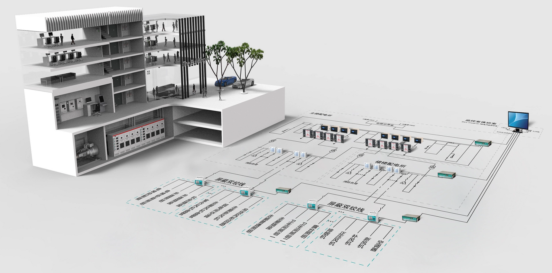 Solución inteligente del sistema de monitoreo de energía del edificio